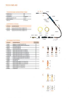 Сварог MS 40 (евро адаптер) 5м