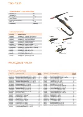 Сварог TS 26 (2pin, 3/8G) 4м